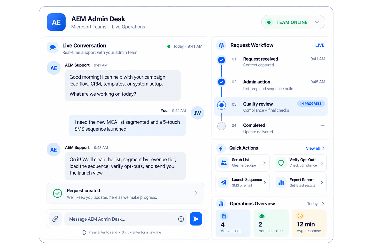 AEM Admin Desk Live Operations Dashboard