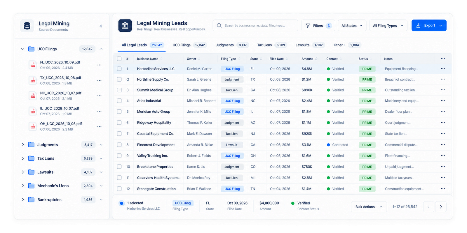 Legal Mining Leads Dashboard