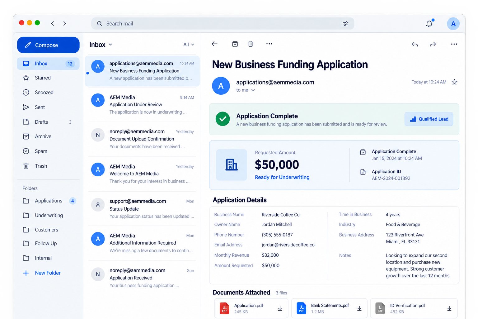 Business funding application received by email