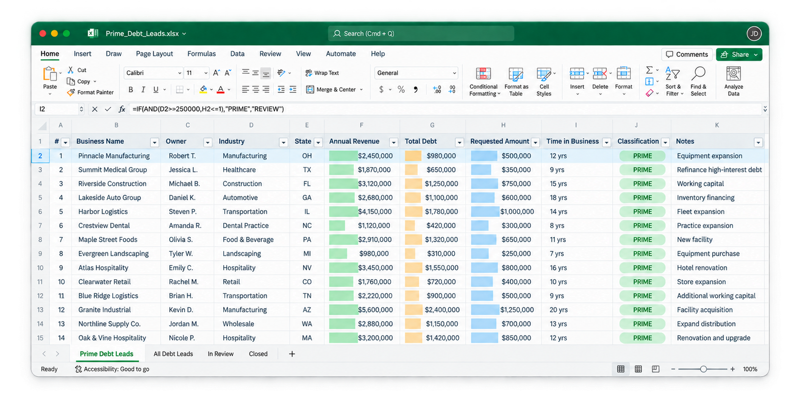Prime Debt Leads Excel Dashboard