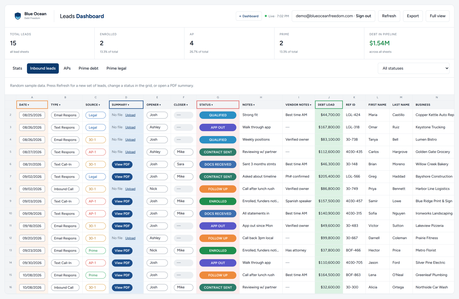 Live Inbounds dashboard